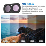 Filtro magnetico per obiettivo della fotocamera Insta 360 Luna Ultra JSR CB Series, UV, CPL, ND8, ND16, ND32, ND64, STAR, NIGHT, Black Mist 1/4, 3 in 1 UV ND, 4 in 1 ND8-64, 4 in 1 CPL ND, 3 in 1 ND8-32, 6 in 1 ND UV CPL, 8 in 1 Mixed Filter           ...