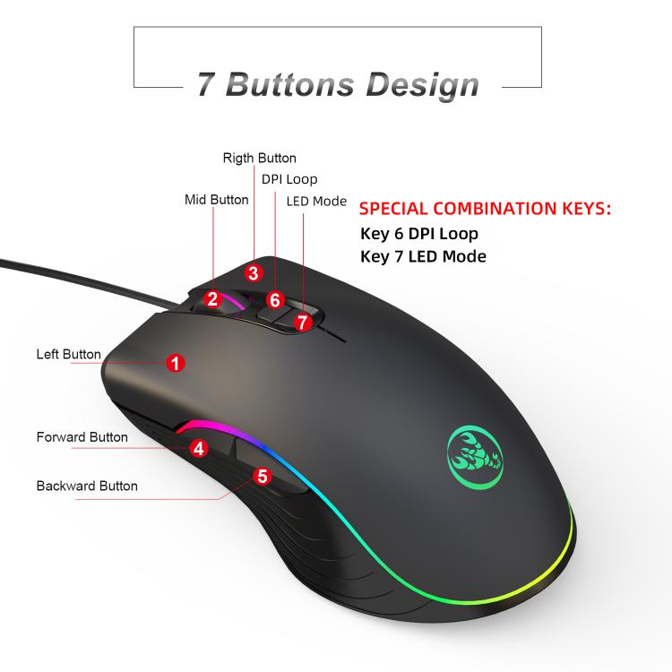 Set di tastiera e mouse da gioco HXSJ Master-P5+V100+A867 per PS5, Master-P5+V100+A867