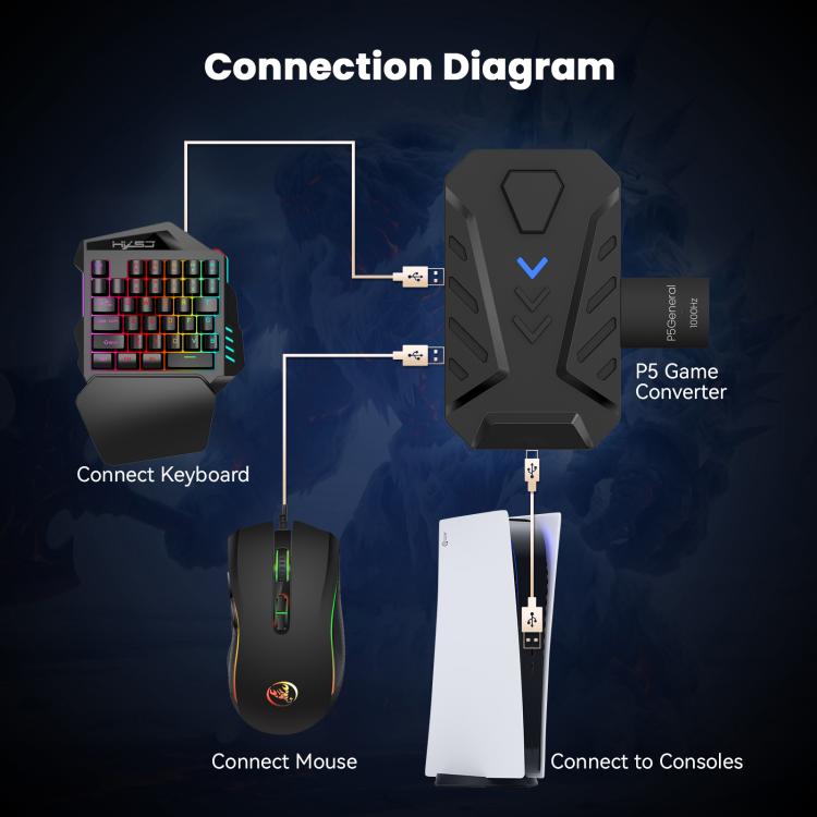 HXSJ Master-P5+V100+A869 Gaming Keyboard and Mouse Adapter Set for PS5, Master-P5+V100+A869
