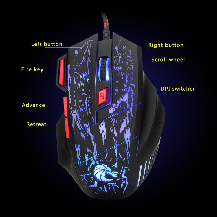 HXSJ Master-P5+V100+H300 Gaming Keyboard and Mouse Adapter Set for PS5, Master-P5+V100+H300