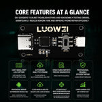 LUOWEI LW-FAT Error Checker Android Phone Motherboard Smart Fault Diagnostic Analyzer