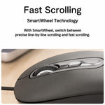 Logitech M520 Business Quiet Wired Office Mouse
