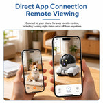 Telecamera domestica HD a doppia lente con controllo remoto tramite cellulare per il monitoraggio degli animali domestici, Type A, Type B