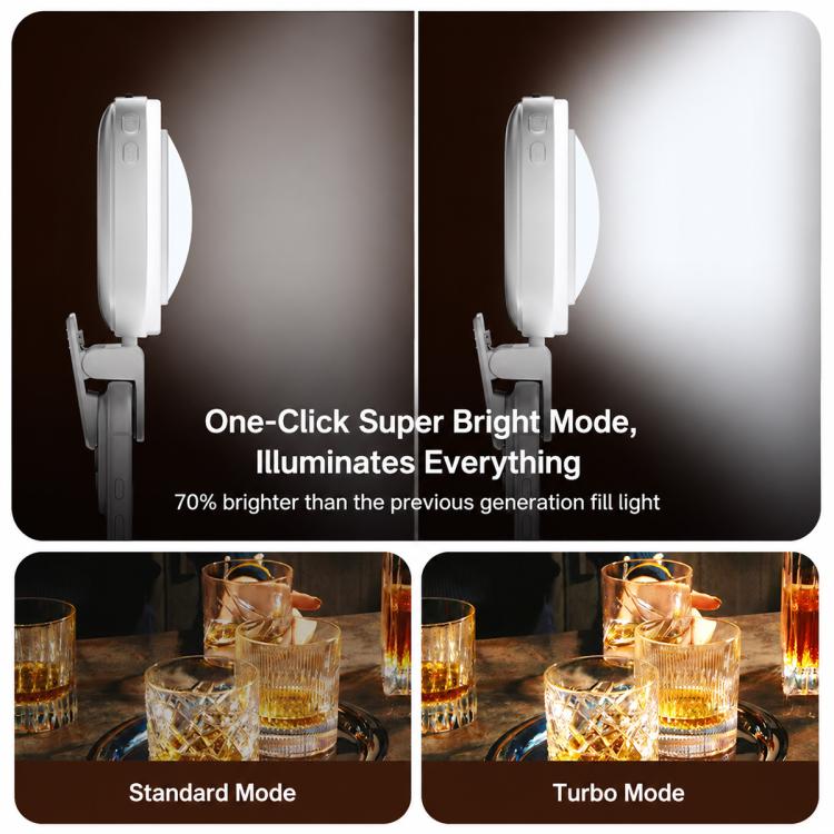 Luce LED RGB per Live Streaming con 3 Temperature Colore