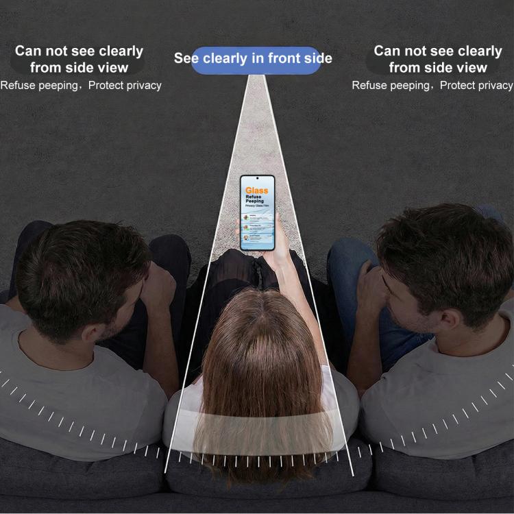 Pellicola protettiva in vetro temperato iMak Privacy a schermo intero, con supporto per lo sblocco tramite impronta digitale., For Galaxy A57 5G
