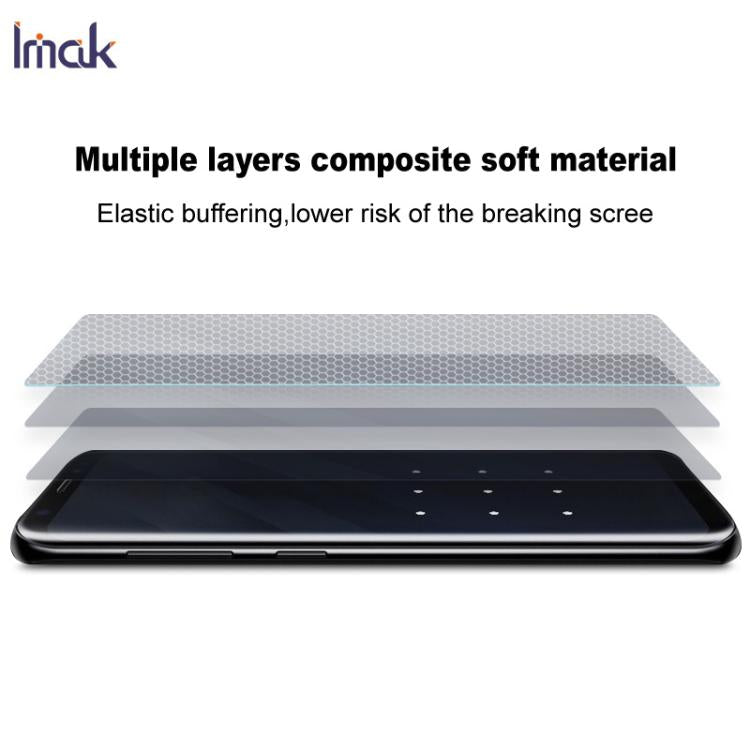 Pellicola idrogel per schermo a copertura totale imak di quarta generazione, con supporto per lo sblocco tramite impronta digitale., For Galaxy S26 FE 5G, For Galaxy S25 FE 5G
