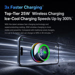Supporto auto con caricatore wireless rapido 25W