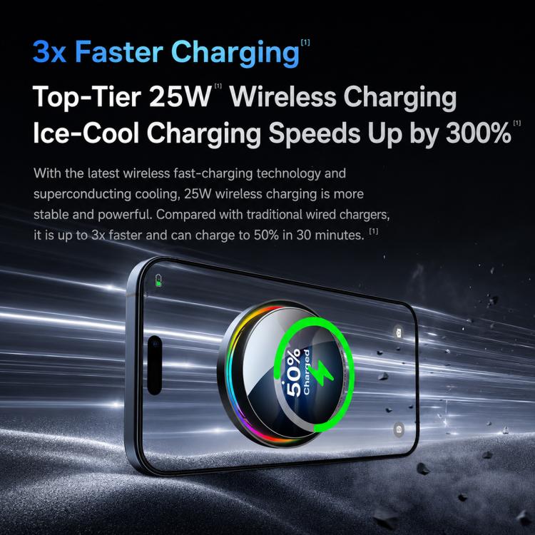 Supporto auto con caricatore wireless rapido 25W