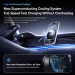 Supporto auto con caricatore wireless rapido 25W