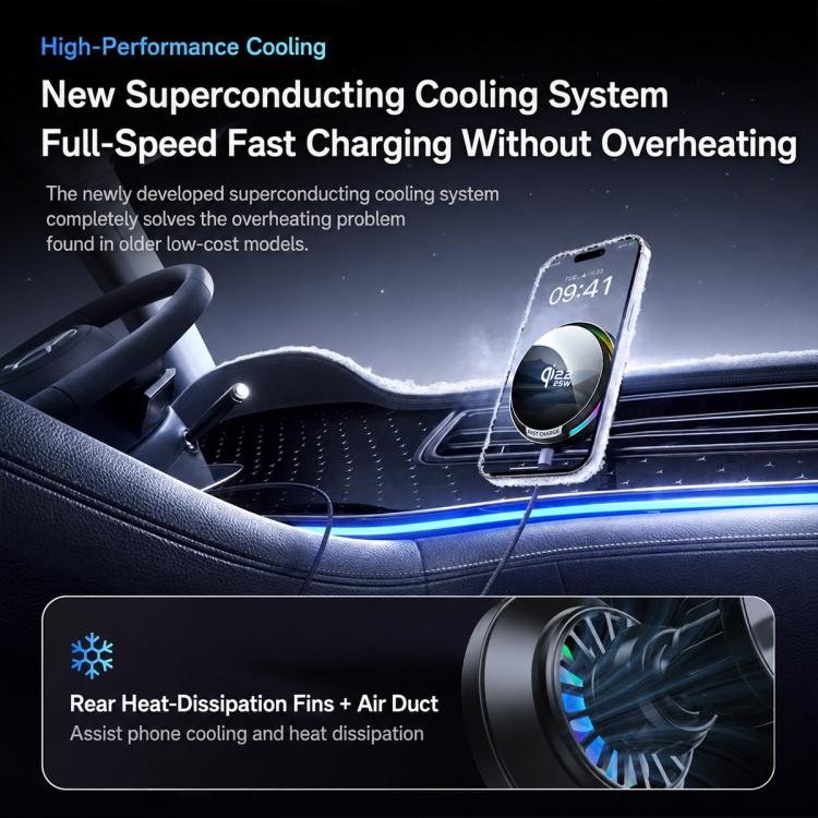 Supporto auto con caricatore wireless rapido 25W
