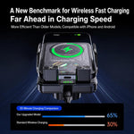 Supporto auto con caricatore wireless e display digitale