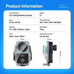 Supporto auto con caricabatterie wireless rapido 15W