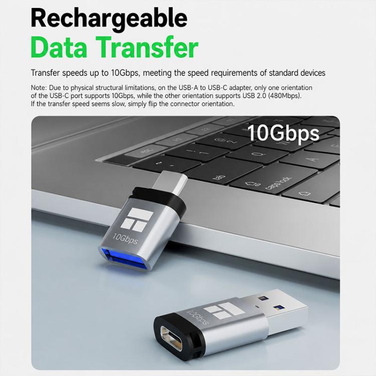 Adattatore serie THERMALIGHT DCA02, USB-A to Type-C Adapter, Type-C to USB-A Adapter