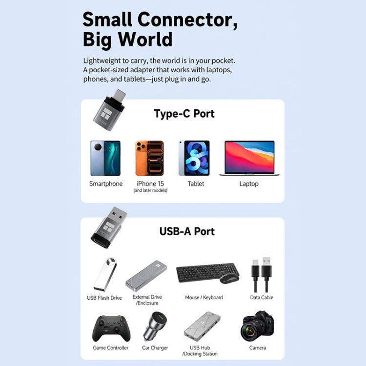 Adattatore serie THERMALIGHT DCA02, USB-A to Type-C Adapter, Type-C to USB-A Adapter