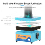 SUNSHINE SS-6604 Mini purificatore di fumo portatile da tavolo con funzione di purificazione multipla, EU Plug, US Plug