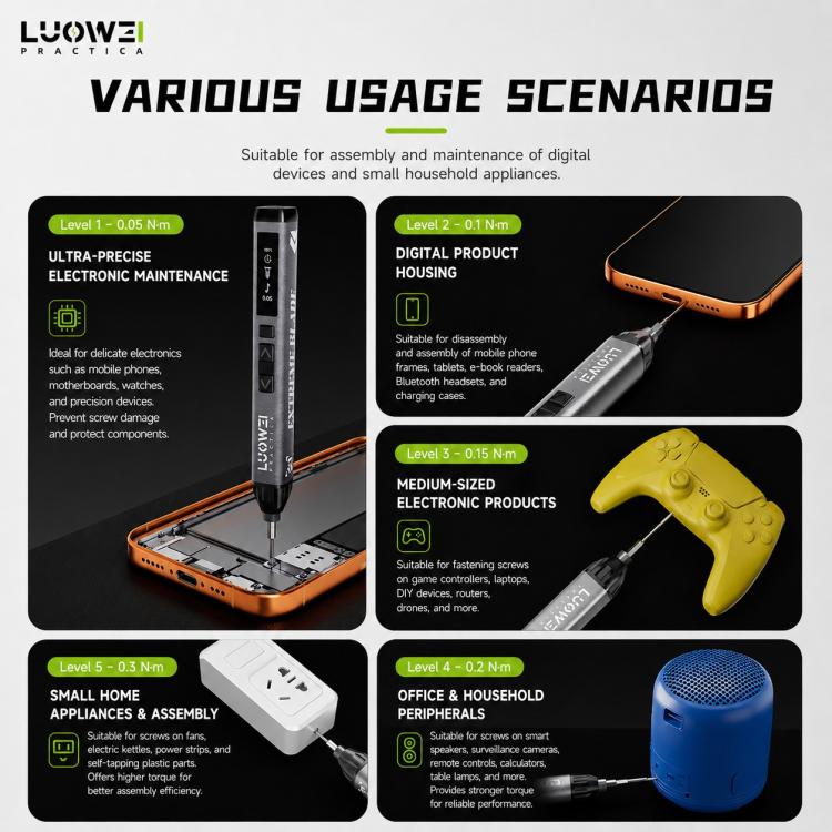 Set di cacciaviti elettrici a coppia regolabile LUOWEI, S1, S1 Pro