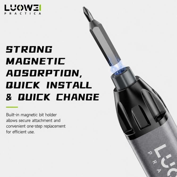 Set di cacciaviti elettrici a coppia regolabile LUOWEI, S1, S1 Pro