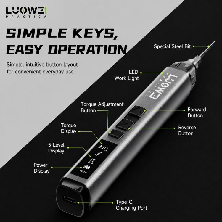 Set di cacciaviti elettrici a coppia regolabile LUOWEI, S1, S1 Pro