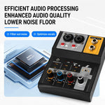 F-2A Mixer professionale multifunzione a 2 vie per registrazione e streaming live con scheda audio USB, F-2A