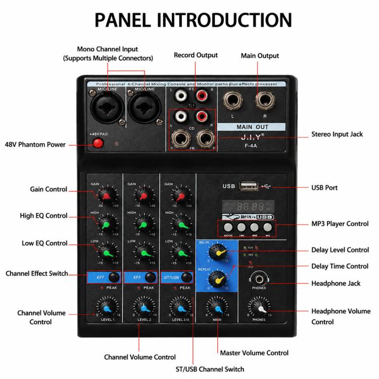 F-4A Mixer professionale multifunzione a 4 vie per registrazione e streaming live con Bluetooth e scheda audio, EU Plug, UK Plug, US Plug, without Plug