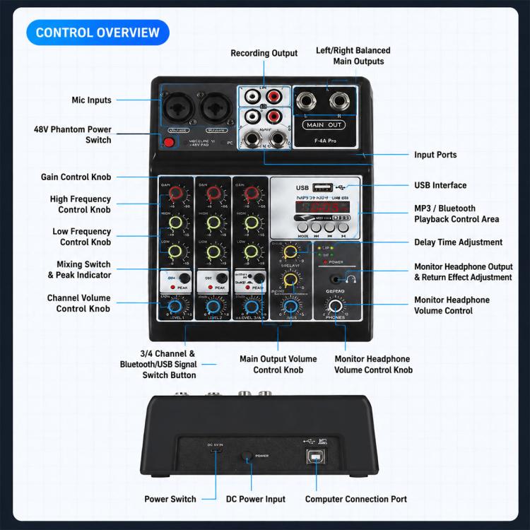 F-4A Pro Mixer professionale multifunzione per registrazione e streaming live con Bluetooth e scheda audio, EU Plug, UK Plug, US Plug