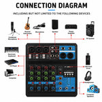 F-5A Mixer professionale multifunzione a 5 vie per registrazione e streaming live con Bluetooth e scheda audio, EU Plug, UK Plug, US Plug