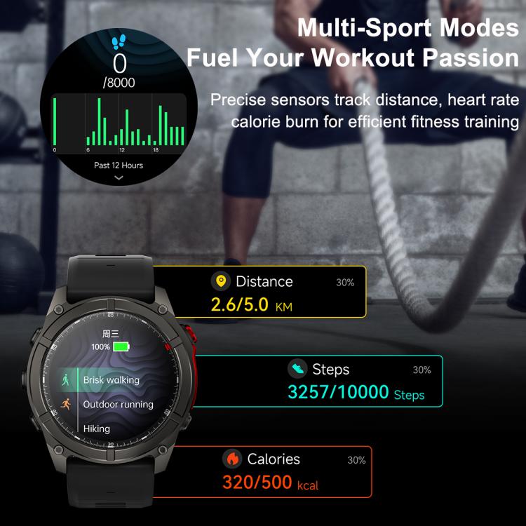 Smartwatch F8 Pro con schermo AMOLED da 1,43 pollici, supporto per il monitoraggio della salute e modalità multi-sport.
