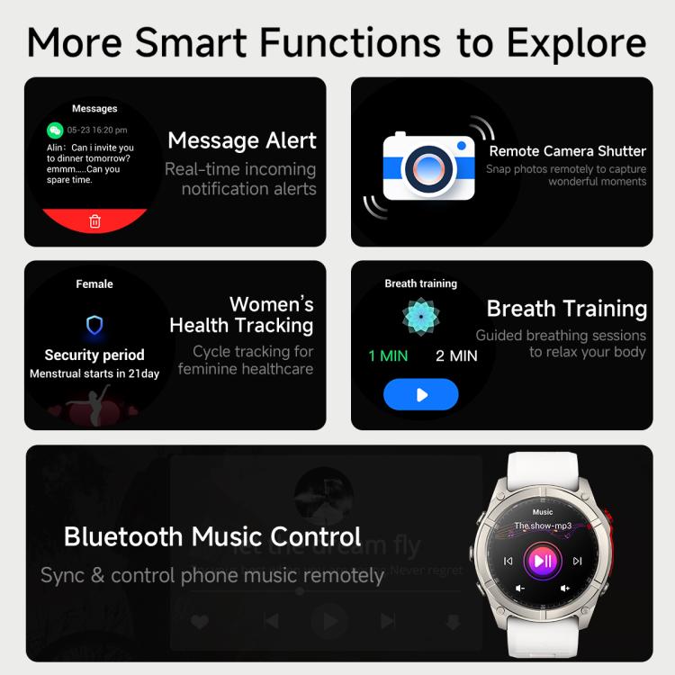 Smartwatch F8 Pro con schermo AMOLED da 1,43 pollici, supporto per il monitoraggio della salute e modalità multi-sport.