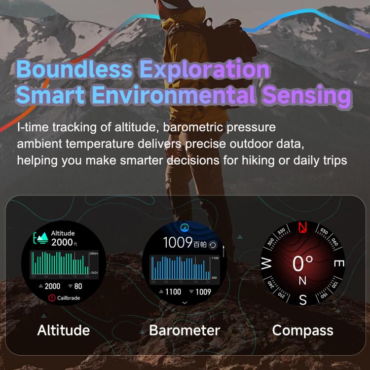Smartwatch F8 Pro con schermo AMOLED da 1,43 pollici, supporto per il monitoraggio della salute e modalità multi-sport.