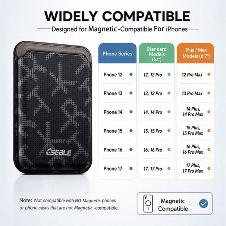 ESEBLE S8 Cellulare con texture in similpelle PU e slot magnetici per carte di credito