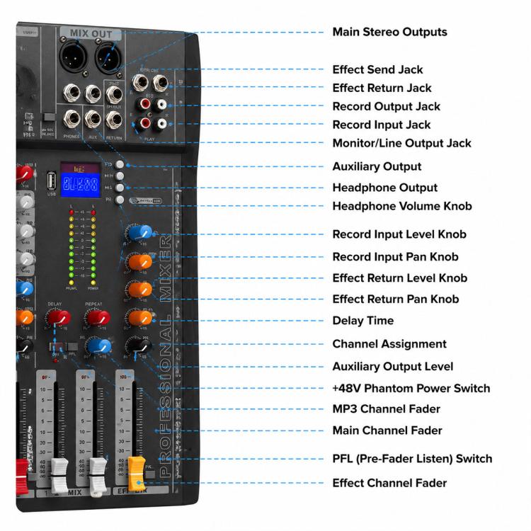 Mixer professionale Bluetooth a 6 canali CT-6 con amplificatore, EU Plug, UK Plug, US Plug
