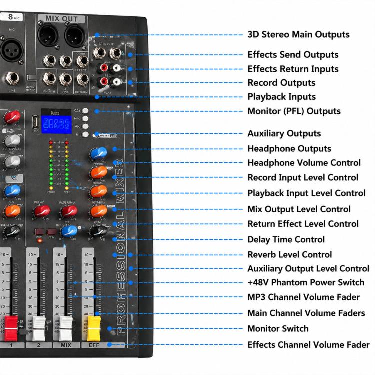 Mixer professionale Bluetooth a 8 canali CT-8 con scheda audio USB, EU Plug, UK Plug, US Plug