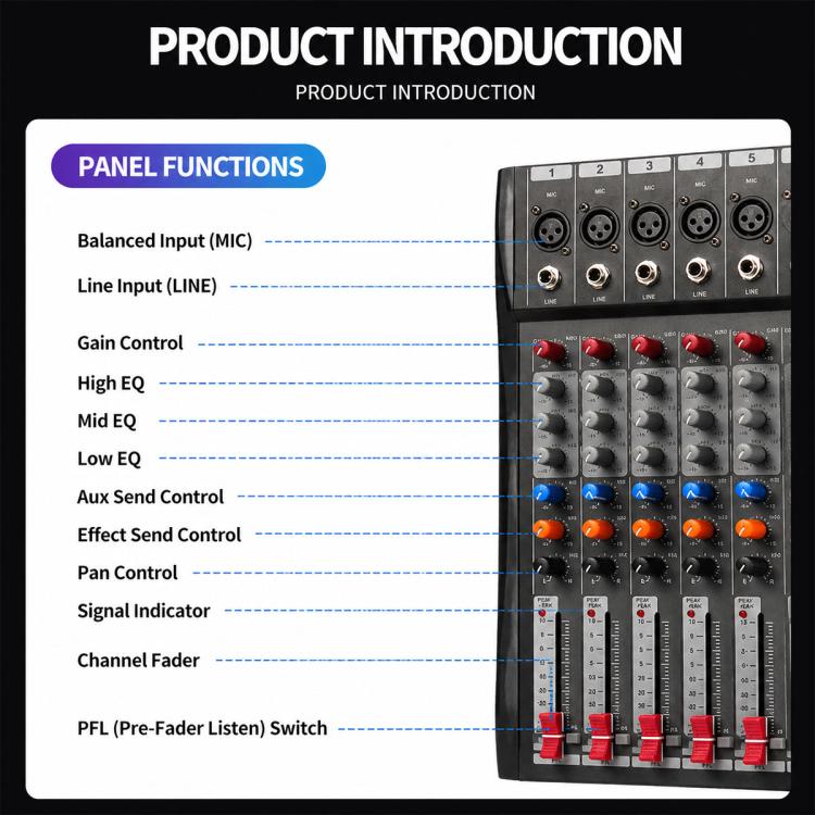 Mixer professionale Bluetooth a 8 canali CT-8 con scheda audio USB, EU Plug, UK Plug, US Plug