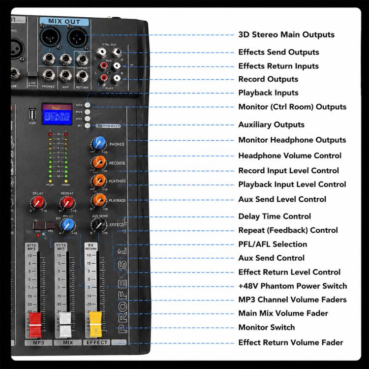 CT-12 Mixer professionale a 12 canali con Bluetooth per registrazione e streaming live, EU Plug, UK Plug, US Plug