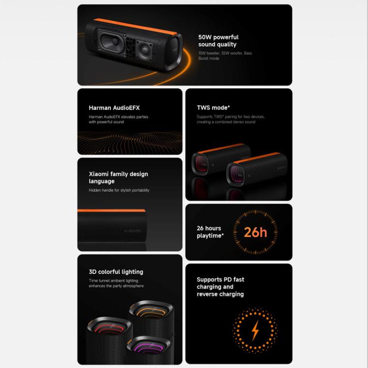Altoparlante Bluetooth Xiaomi Pro con supporto NFC