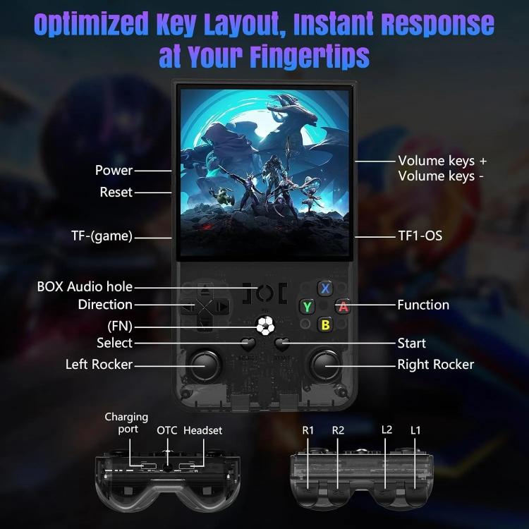 R36 MAX, console portatile retrò con schermo IPS HD da 4 pollici e oltre 18.000 giochi integrati., 64G