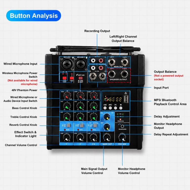 Mixer Bluetooth professionale multifunzione a 4 canali G4A, EU Plug, UK Plug, US Plug