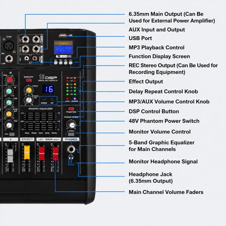 Mixer professionale Bluetooth multifunzione a 12 canali modello 1202D con amplificatore integrato., EU Plug, UK Plug, US Plug