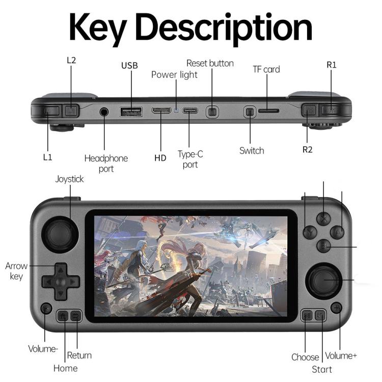 Console di gioco portatile RG3566 con schermo touch IPS 5"