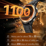Smartwatch KT92 con display TFT da 1,7 pollici, impermeabilità fino a 3 ATM, controllo tramite rotella e batteria da 1000 mAh.