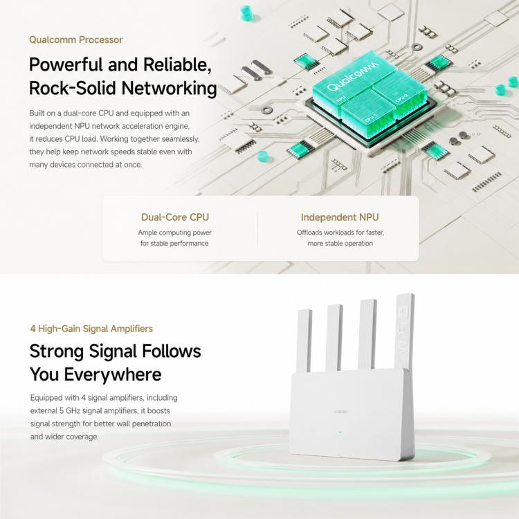 Router Xiaomi AX3000E Wi-Fi 6 Dual-Band 3000Mbps, spina USA, AX3000E