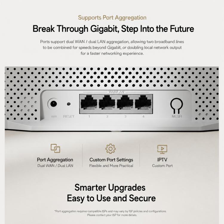 Router Xiaomi AX3000E Wi-Fi 6 Dual-Band 3000Mbps, spina USA, AX3000E
