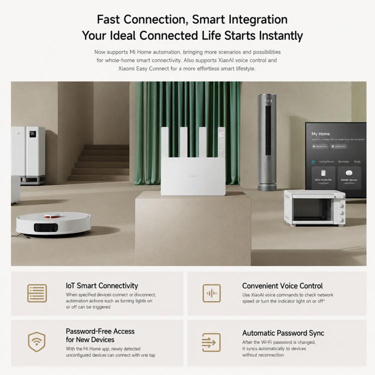 Router Xiaomi AX3000E Wi-Fi 6 Dual-Band 3000Mbps, spina USA, AX3000E