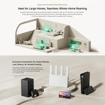 Router Xiaomi AX3000E Wi-Fi 6 Dual-Band 3000Mbps, spina USA, AX3000E