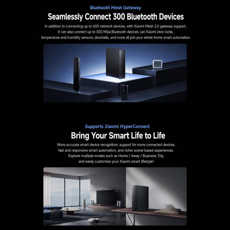 Router Xiaomi BE7200 Pro WiFi 7 AI Hub con porta 2.5G Dual Band e spina USA, BE7200 Pro