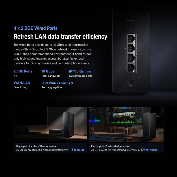 Router Xiaomi BE7200 Pro WiFi 7 AI Hub con porta 2.5G Dual Band e spina USA, BE7200 Pro