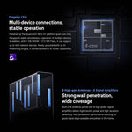 Router Xiaomi BE7200 Pro WiFi 7 AI Hub con porta 2.5G Dual Band e spina USA, BE7200 Pro