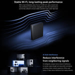 Router Xiaomi BE7200 Pro WiFi 7 AI Hub con porta 2.5G Dual Band e spina USA, BE7200 Pro
