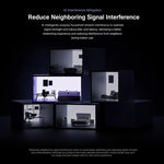 Router Xiaomi BE10000 Pro WiFi 7 AI Hub 10GE x 2, 2.5G x 4, spina USA, BE10000 Pro