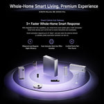 Router Xiaomi BE10000 Pro WiFi 7 AI Hub 10GE x 2, 2.5G x 4, spina USA, BE10000 Pro